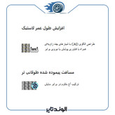 لاستیک جی تی چین 325/95R24 GAM833 تاریخ 2024 (جفت)