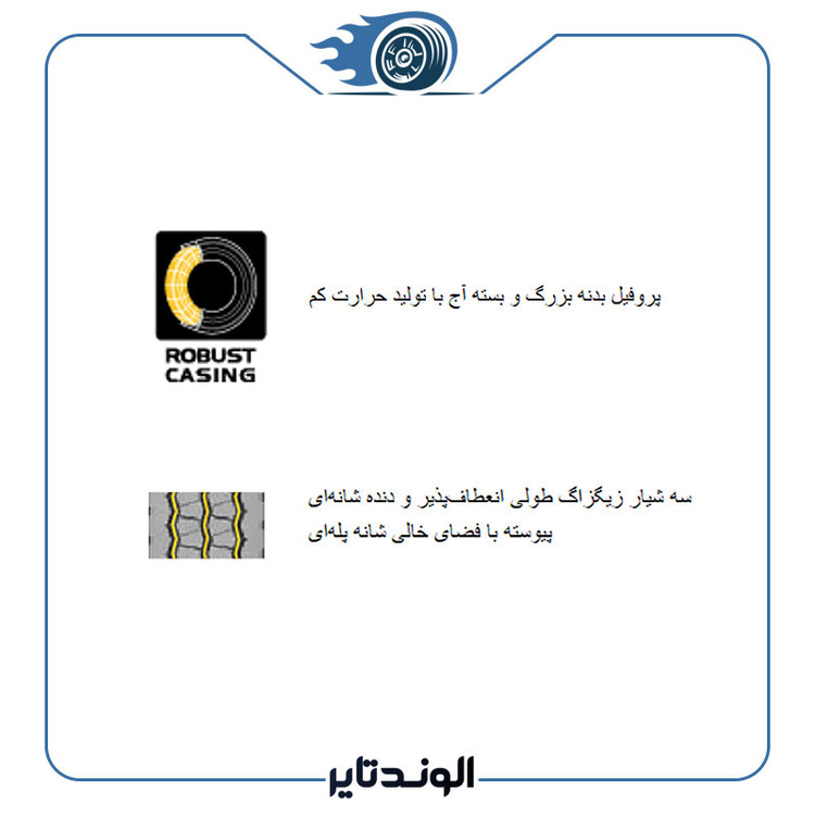 لاستیک جی تی چین 325/95R24 GAM833 تاریخ 2024 (جفت)